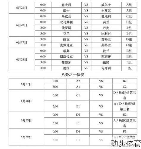 2021欧洲杯半决赛时间(2021欧洲杯半决赛时间表)