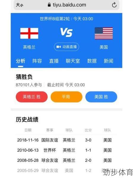 英格兰vs美国比分预测最新(英格兰vs美国比分预测结果)