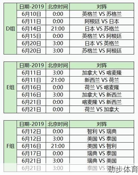 2022世界杯决赛日期(2022年世界杯决赛时间表)