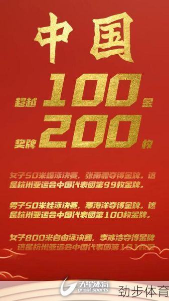 中国金牌2021估计(中国金牌200枚)