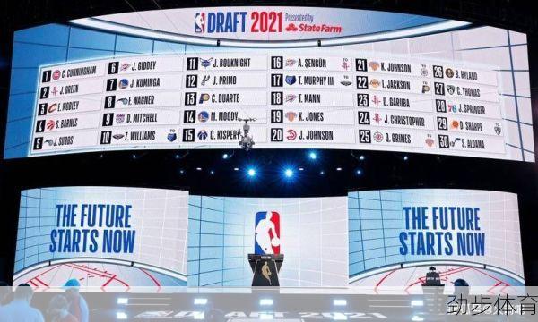 2020nba选秀抽签大会直播(2020nba选秀抽签规则改变)