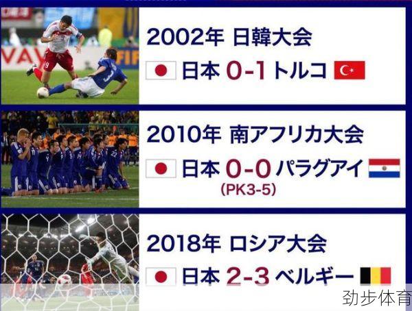 日本对克罗地亚世界杯(日本奥运会克罗地亚出场顺序)