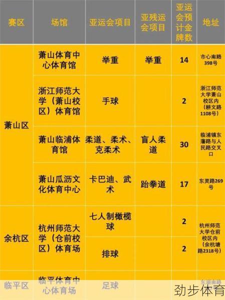 亚运会多少国家参加2023(亚运会多少国家参加出场顺序)