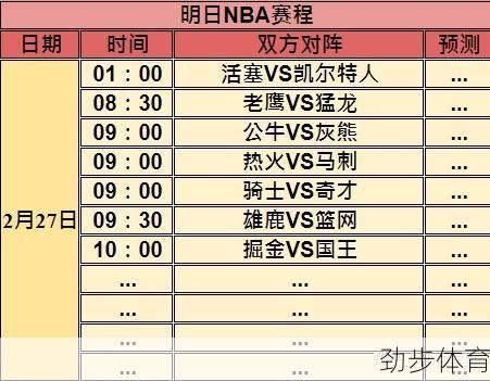 公牛队赛程表(公牛队最新)