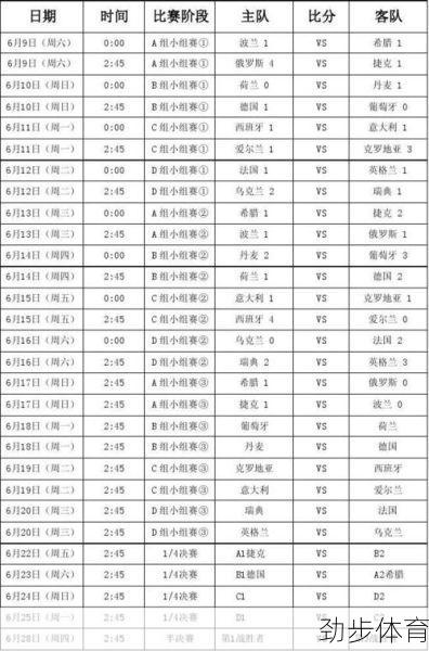 欧洲杯赛程2023赛程表图片(欧洲杯赛程2029赛程表)