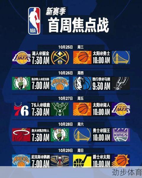 nba新赛季开赛日期(nba新赛季开打时间)