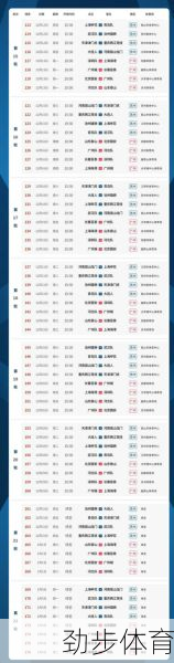 中超赛程2021第二阶段赛程表图片(中超赛程2021第二阶段赛程表格)