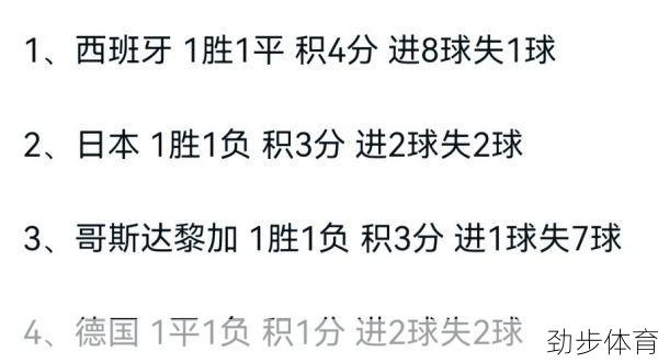 天呐！德国绝杀背后的创业密码竟然藏在足球场里？是因为什么？