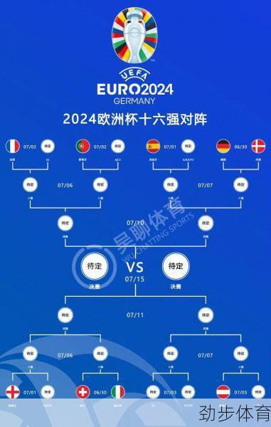 深度解析：2012年欧洲杯分组背后的战术与文化密码